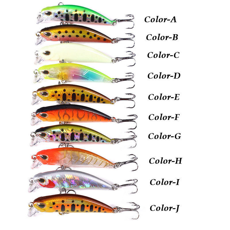 WESTBASS 1PX Micro Minnow Lure - Fishing Lure Popper ulasan dan harga