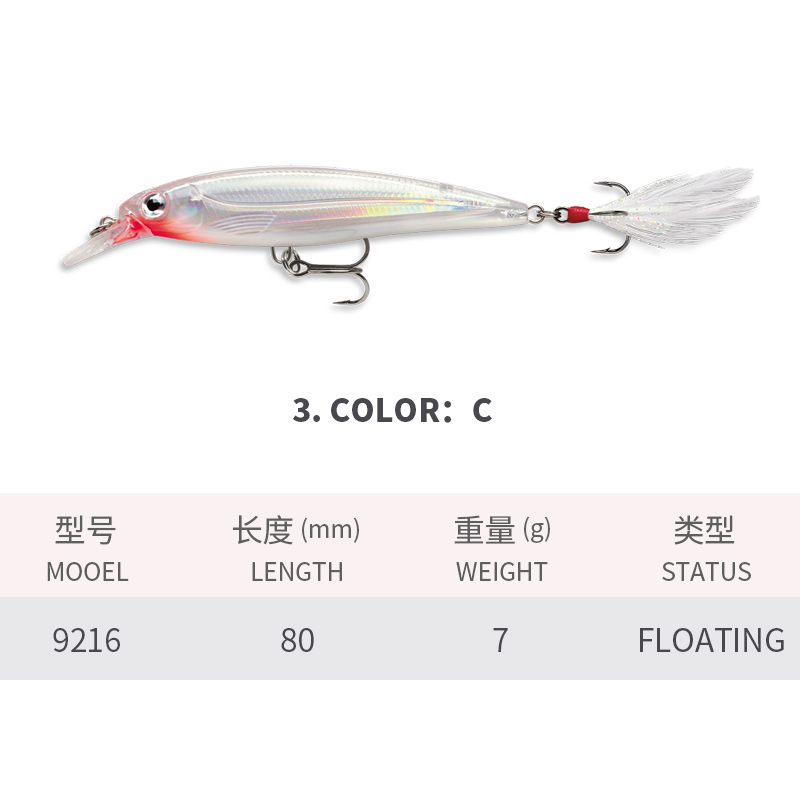 Umpan pancing Minnow mengamban - Fishing Lure Jerkbait ulasan dan harga