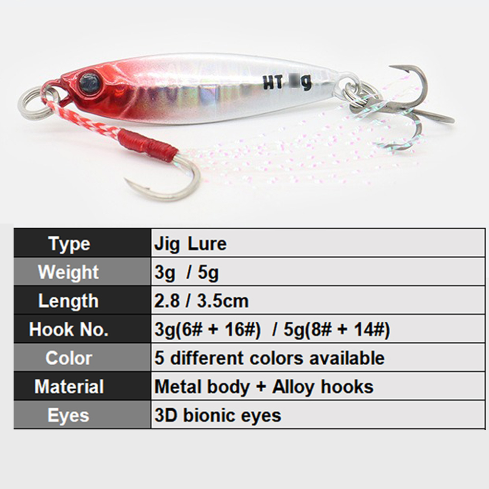 Umpan Pancing Jig Lure 3g 5g U - Fishing Lure Swimbait ulasan dan harga